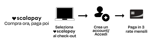 Scalapay - compra ora, paga poi